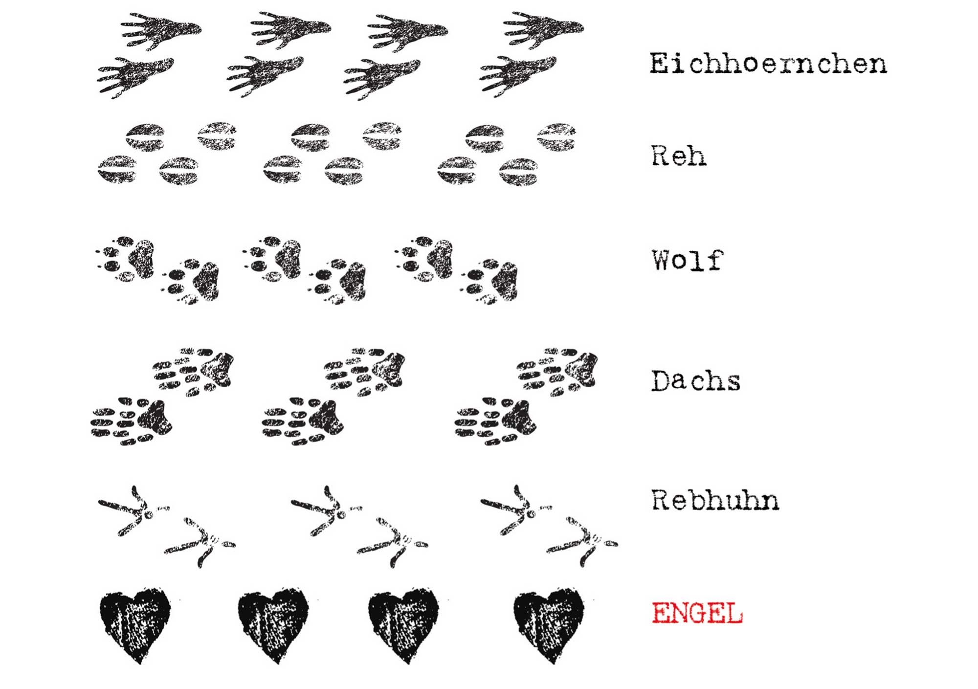 Karte · Engelspur Karte · Engelspur